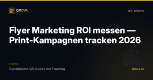 Flyer Marketing ROI messen — Print-Kampagnen tracken 2026
